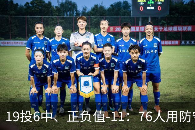 19投6中、正负值-11：76人用防守策略锁死布伦森